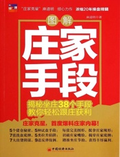 图解庄家手段_揭秘坐庄38个手段、教你轻松跟庄获利