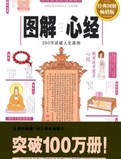 图解心经