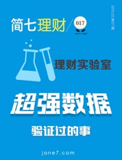理财实验室——超强数据验证过的事